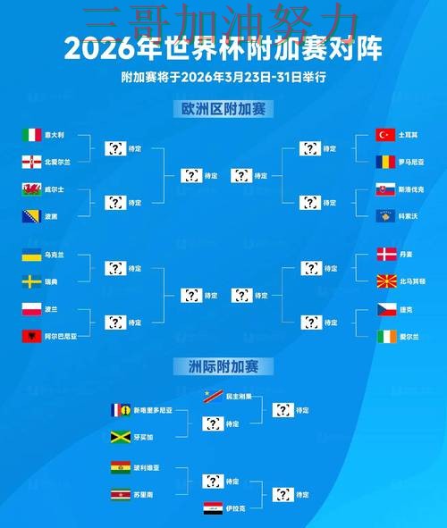 世界杯竞猜平台排行是否安全？实测对比带你了解（World Cup 2026）