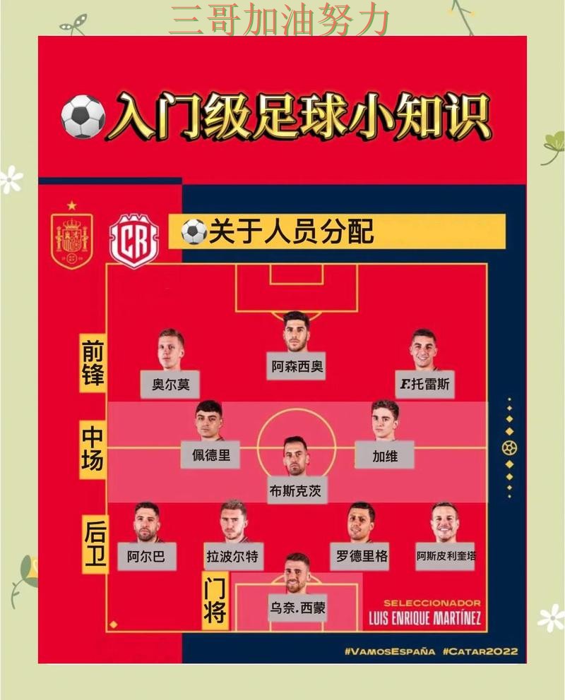 世界杯竞猜怎么开始指南：入口汇总全流程解析（全球总决赛）