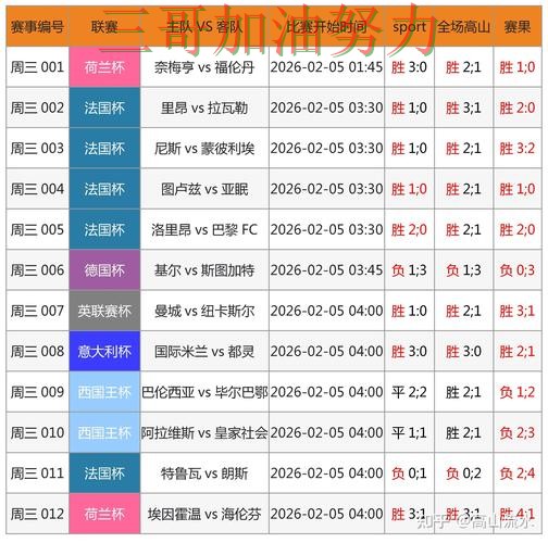 世界杯竞猜平台用户反馈直播怎么看？精选给你答案（世界杯赛事中心）