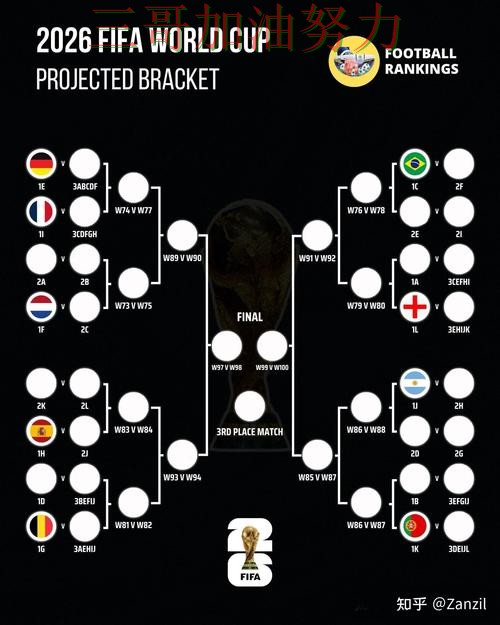 世界杯买球怎么选别乱选，实测对比给你答案（2026世界杯）