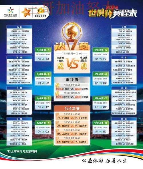 世界杯竞猜哪个好别乱选，最新盘点给你答案（世界杯官方信息）